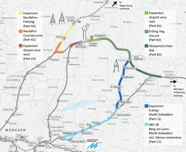 Eine detaillierte Karte einer Stadt mit einer hervorgehobenen Bahnroute von München nach Frankfurt, einschließlich Haltestellen, Umgebung und zusätzlicher Bahninformationen.