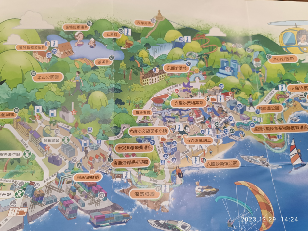 Ein buntes Stadtplanbild mit verschiedenen Attraktionen wie Bäume, Gebäude, Menschen, Boote und Paragleiten, begleitet von beschreibendem Text.