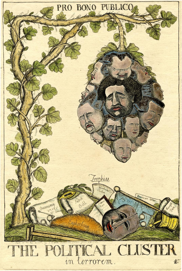 Ein Plakat mit einem zentralen Baum, umgeben von Gesichtern von Menschen, mit Text unten lesend "Der politische Cluster im Terrorismus."