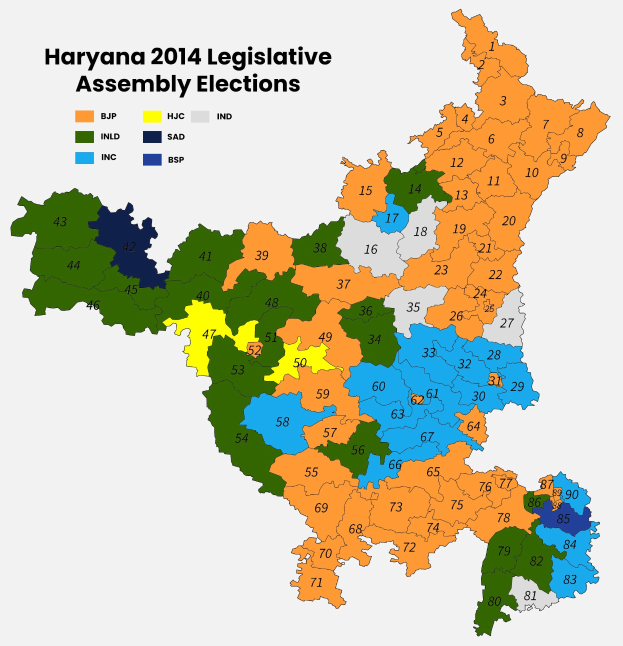 Eine farbcodierte Karte der Ergebnisse der Legislative Assembly-Wahl von Haryana 2014 mit Textdetails.