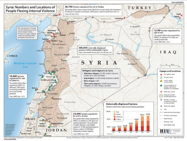Ein Plakat mit einer Karte von Syrien mit Daten zu Binnenflüchtlingen aufgrund von Gewalt, begleitet von Text und Graphiken.