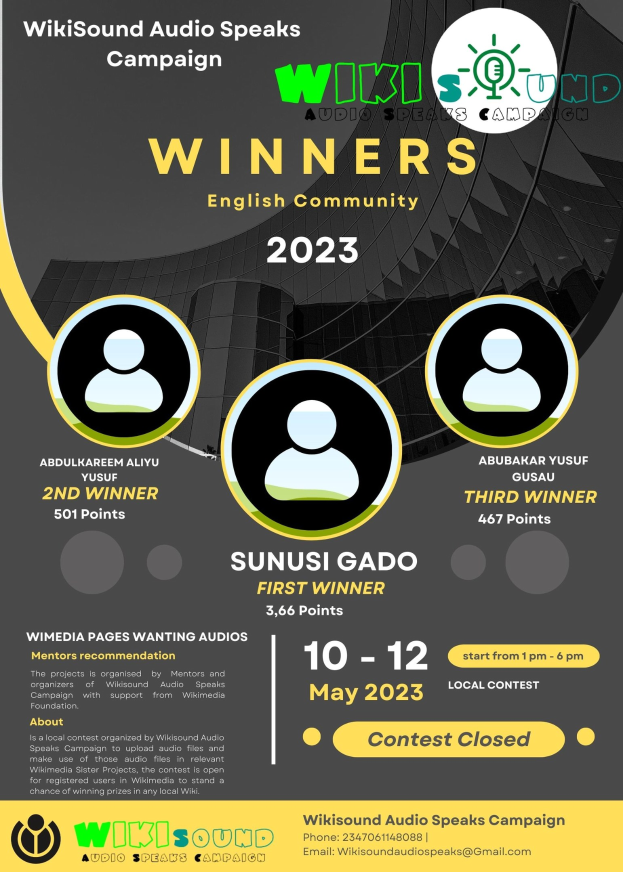 Buntes Plakat für die Wikisound Audio Speaks Kampagne mit einem blauen Hintergrund und gelben und weißen Text, das das Wort 'Gewinner' in fetten Großbuchstaben und mehrere lächelnde Menschen in der Mitte zeigt.