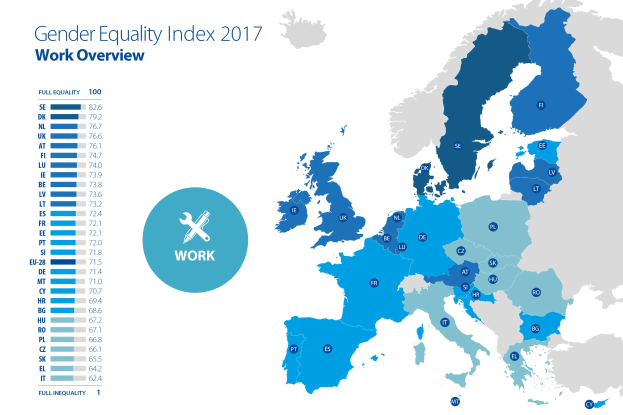 Farbkodierte 2017 Europäische Geschlechtergerechtigkeitsindex-Karte mit erklärendem Text auf der linken Seite.
