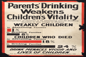 Ein Plakat mit fetter, schwarzer Schrift auf einem weißen Hintergrund, eingerahmt von einem schmalen schwarzen Rand, trägt die Aufschrift "Eltern trinken schwächt die Vitalität der Kinder" und zeigt ein Grafik eines eine Wasserglas haltenden Hand.
