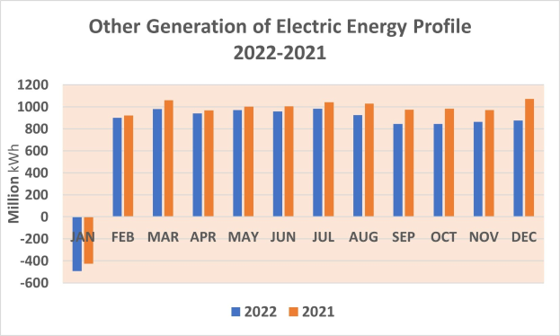 Wahl in Köln
Neues Board für die Metropolregion