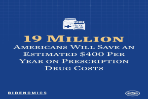 Ein blauer Hintergrund mit weißer Schrift und einem Logo, das "19 Millionen Amerikaner sparen geschätzt 400 USD pro Jahr an Arzneikosten" lautet.